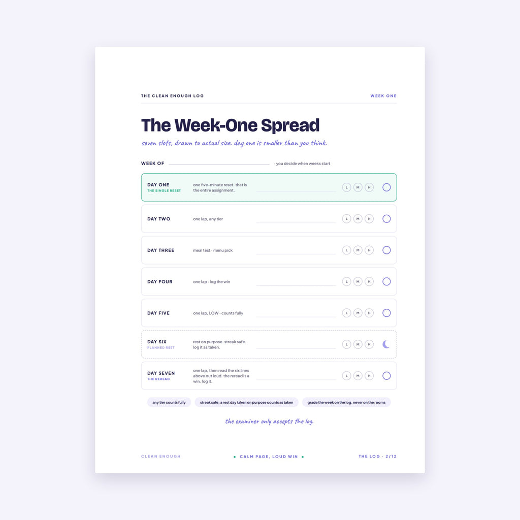 The Week-One Spread: seven fillable day slots, day one pre-shrunk