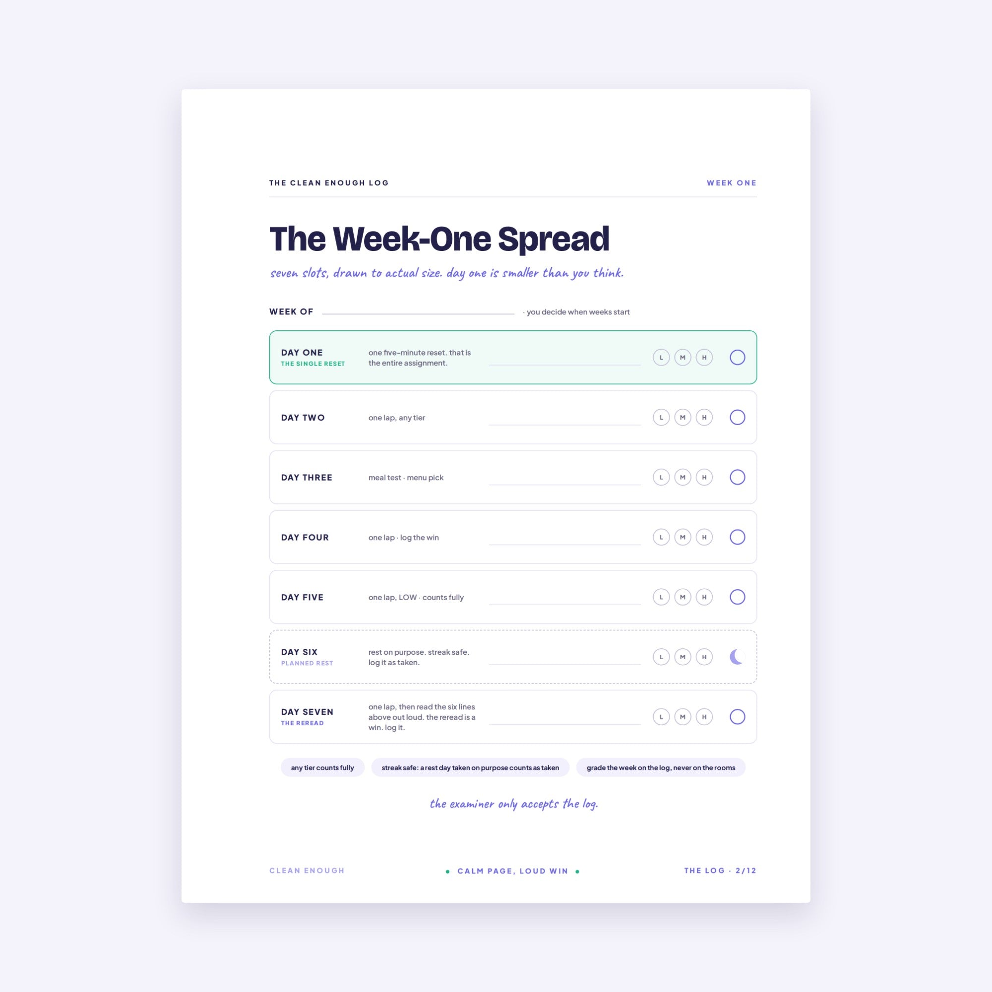 The Week-One Spread: seven fillable day slots, day one pre-shrunk